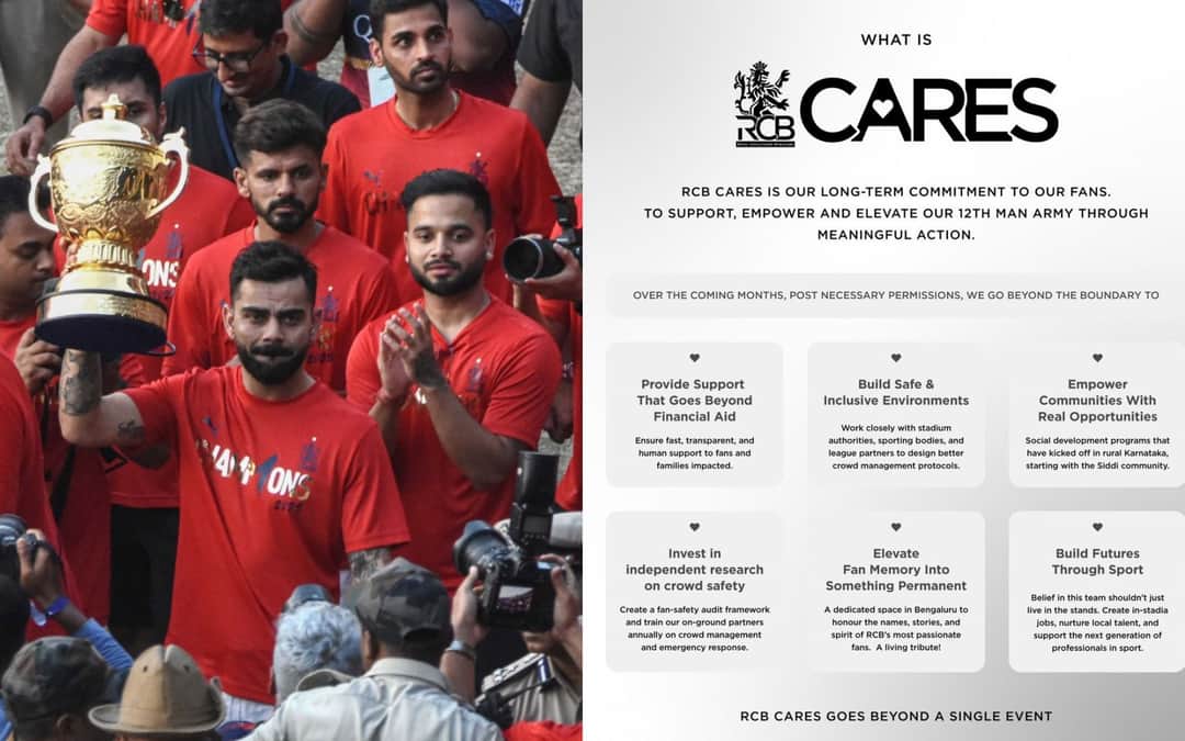 RCB Cares: Beyond Aid – Building Safer, Stronger, and More Inclusive Futures Through Sport