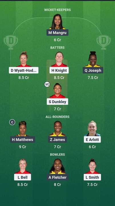 England vs West Indies women 2nd T20I Dream 11 Team 