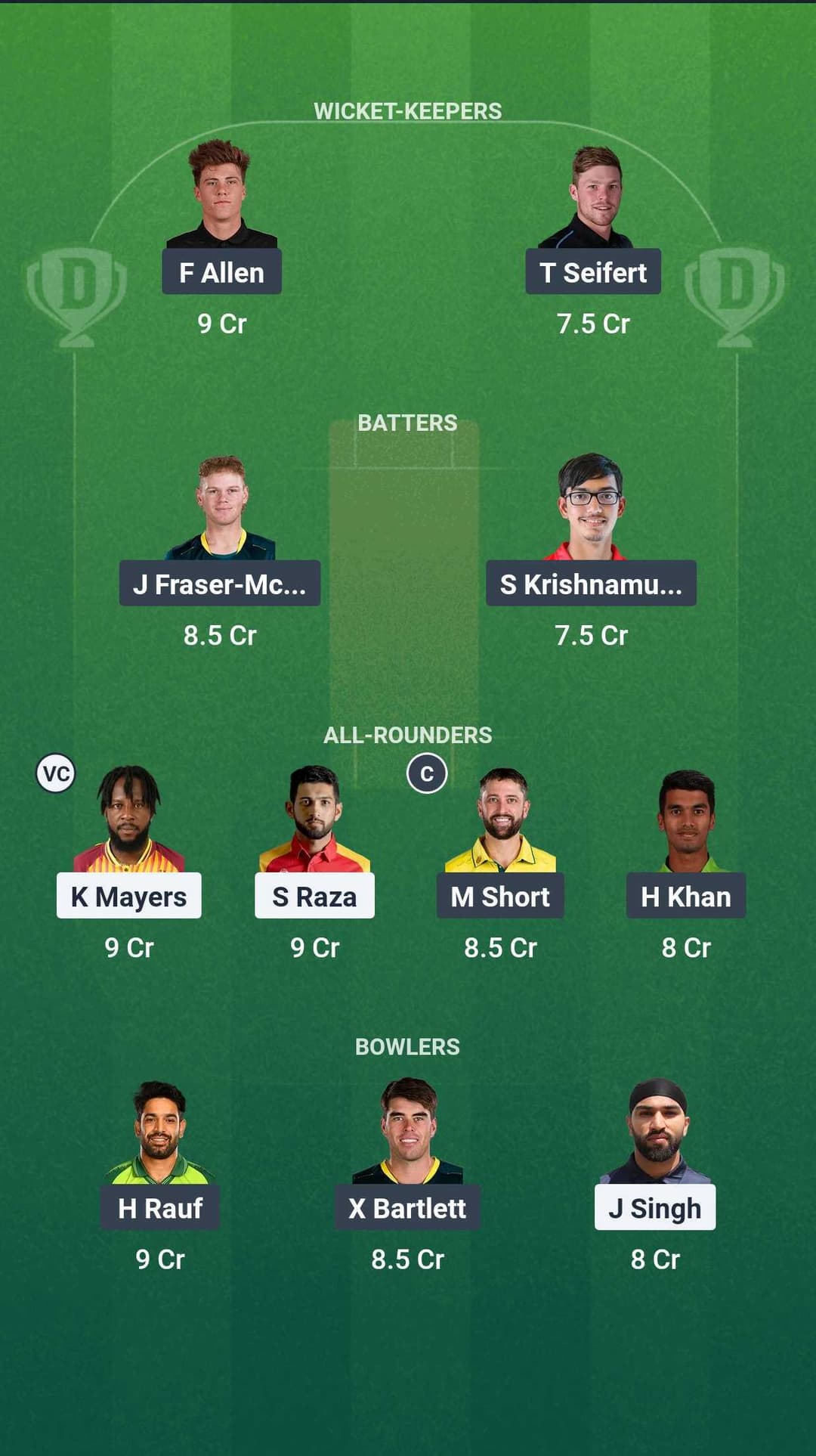 SO vs SFU Match 16 Dream 11 Team 