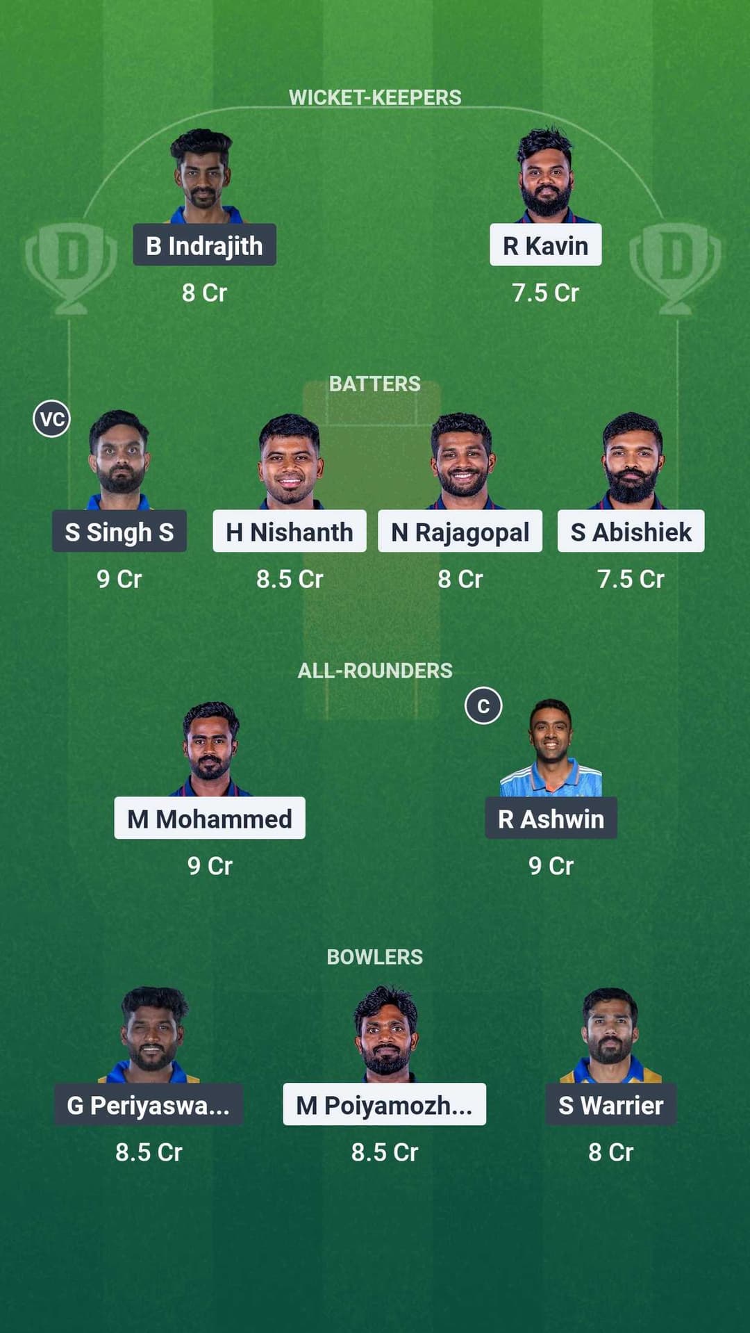 SS vs DD Dream11