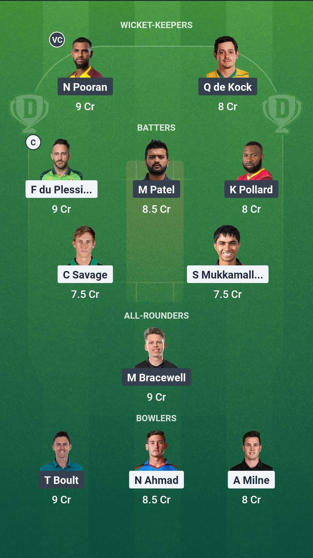 Super Kings vs MI New York MLC 2021 Dream 11 Team 